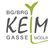 BG Keimgasse Mödling